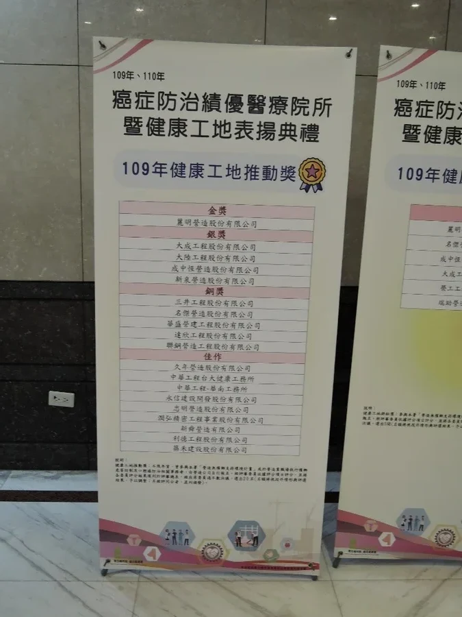 圖片說明：健康工地推動獎領獎名單。