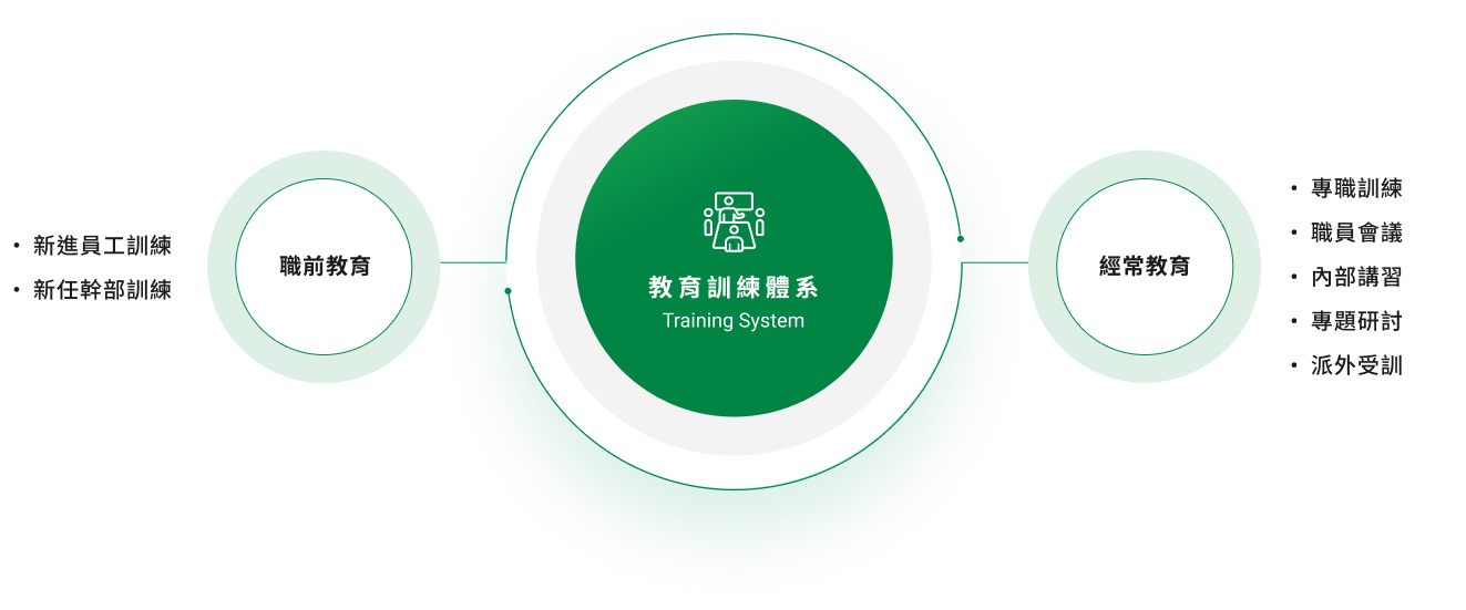 三井工程股份有限公司